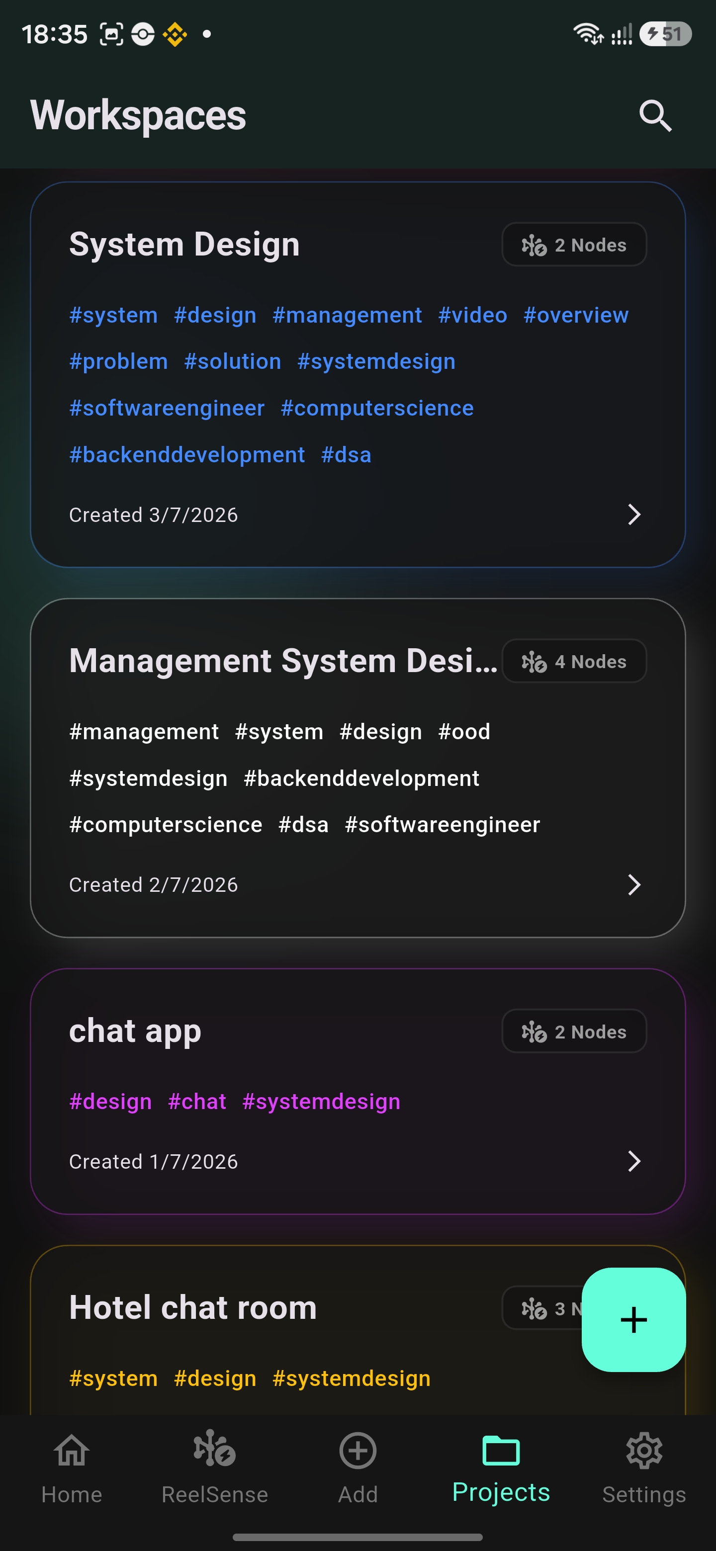 Workspaces Overview
